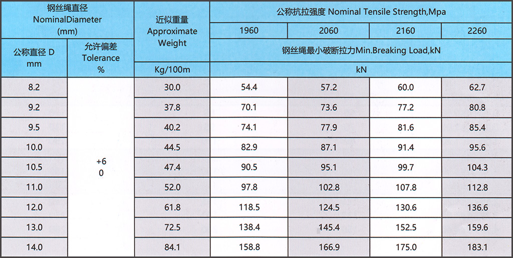 6x31WS+IWS.jpg 6x31WS+IWS.jpg